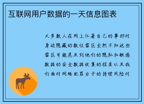 互联网用户数据的一天信息图表 